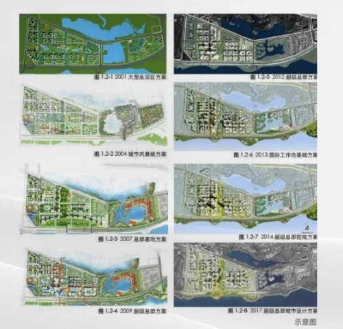 中海深湾玖序：于超级总部基地，鉴证未来城市典范